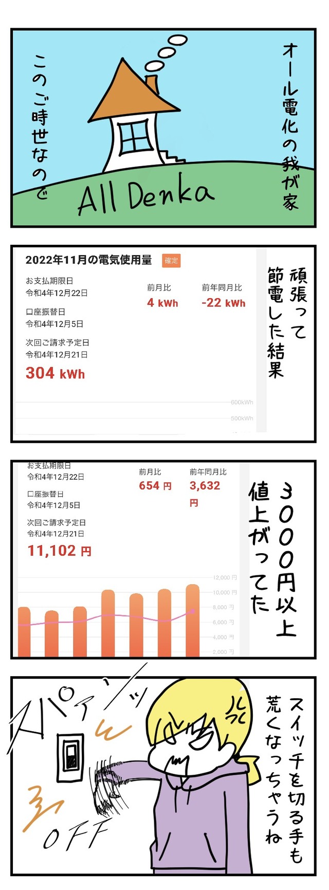 電気代の漫画