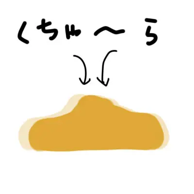 練り