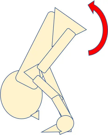 ジャックナイフストレッチ