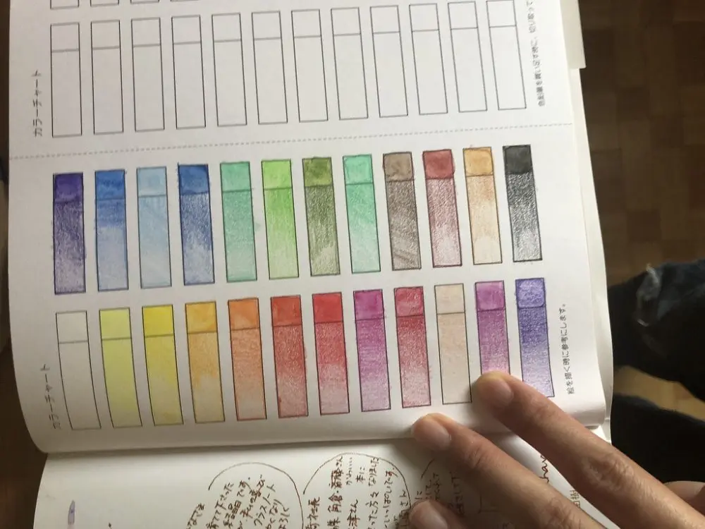 カラーチャート