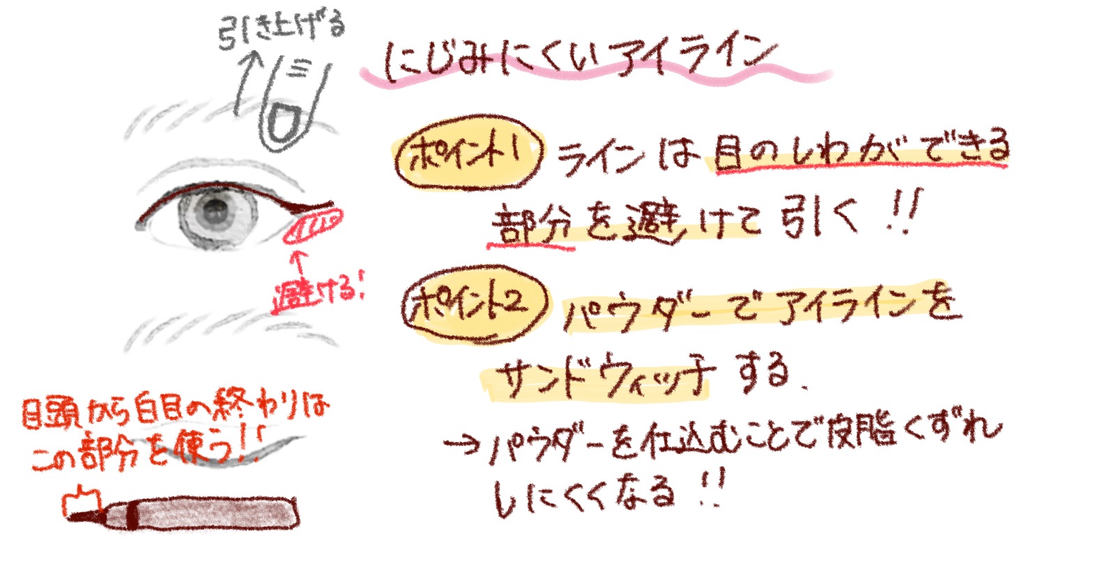 アフタフォロー