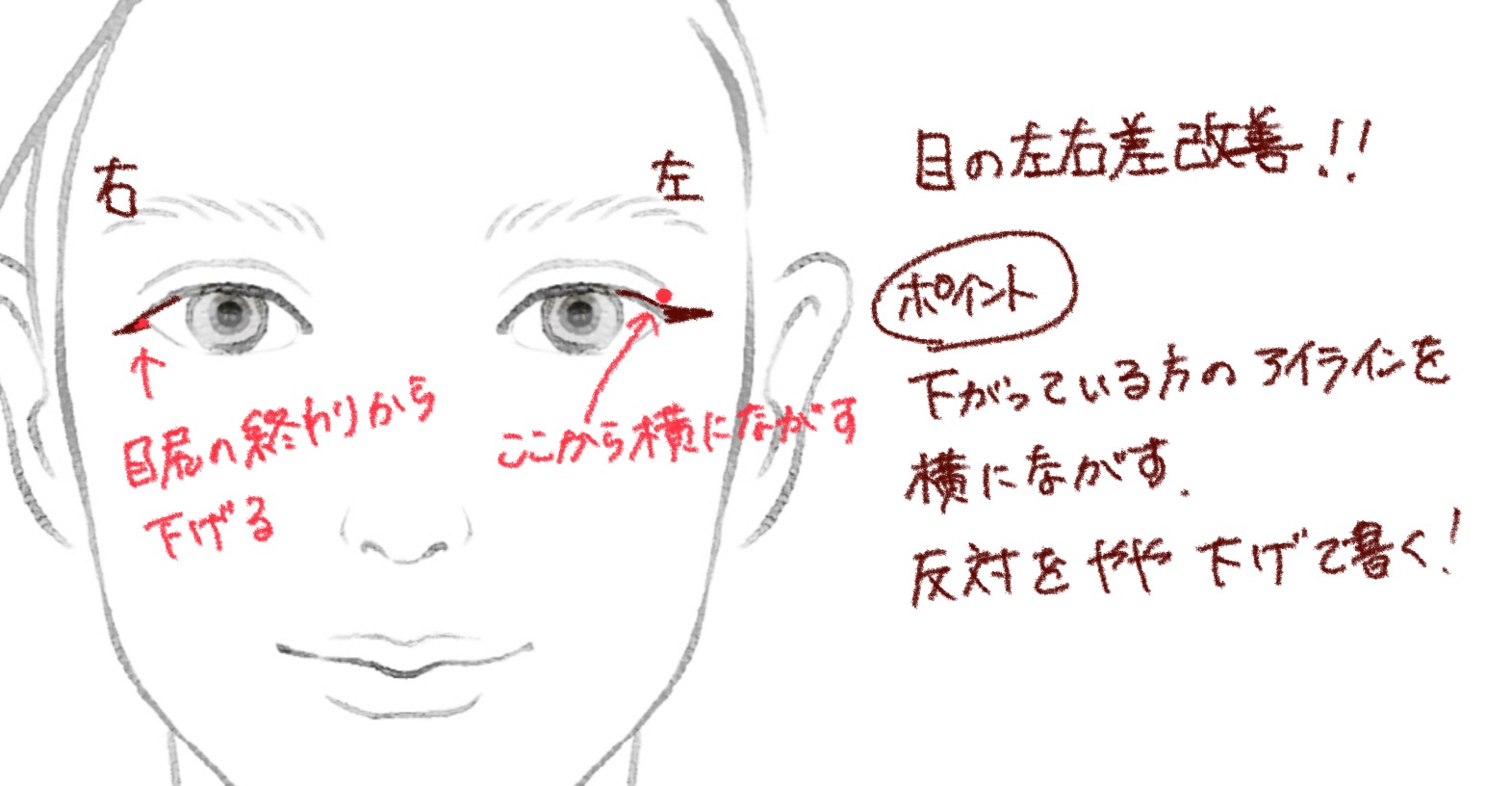 アフタフォロー