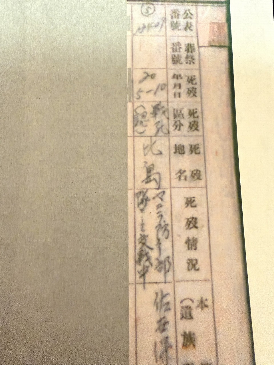 戦没者名簿